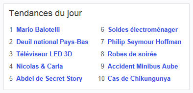 tendances du jour sur www.yahoo.fr