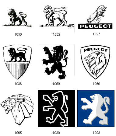 tous les logos www.peugeot.fr